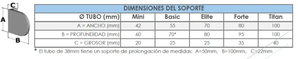 Verticolor Dimensiones-del-Soporte