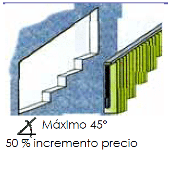 inclindad-en-escalera