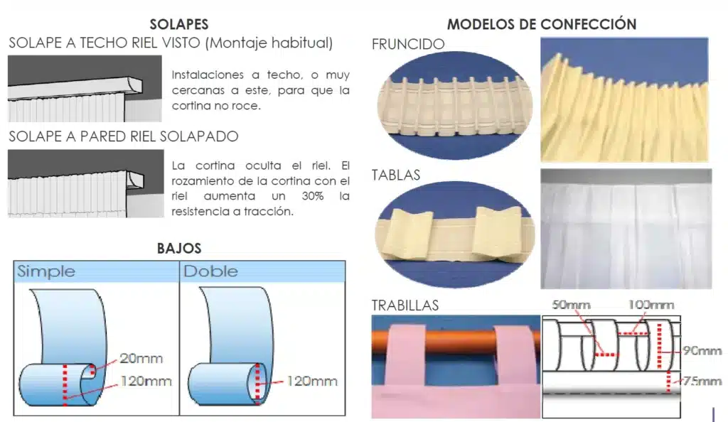 modelos-de-confección-bajos-solapes cortina tradicional