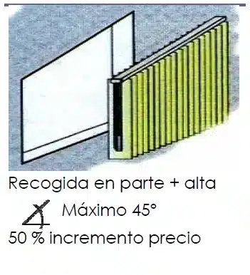 vertical-inclinada